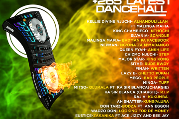 265 Latest Dancehall Mixed by DJ Muller MW