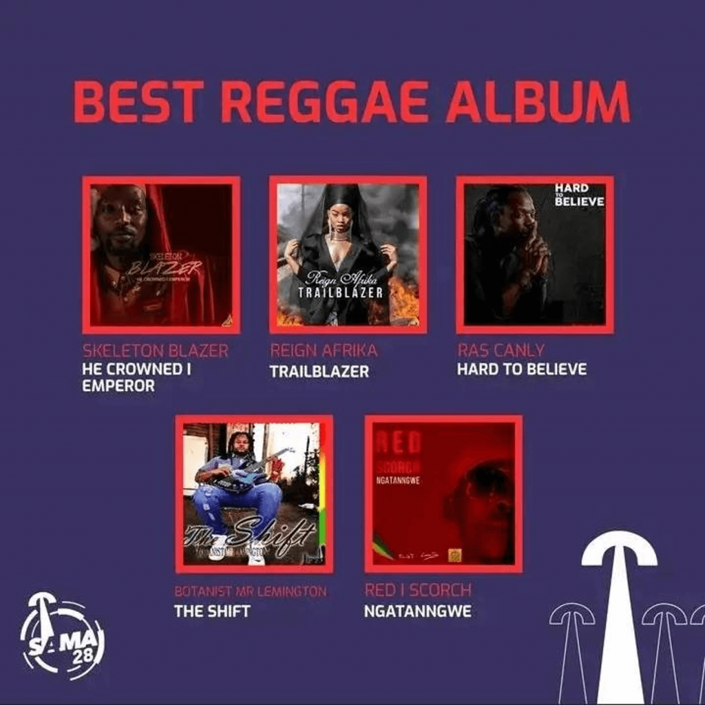 SAMA28 Best Reggae Album Nominees 2022 MzansiReggae
